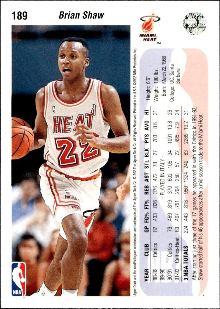 1992 Upper Deck Brian Shaw #189 basketball trading card back