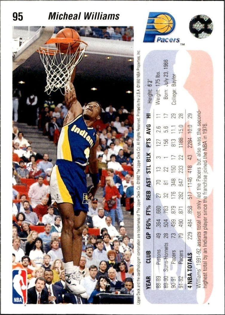 1992 Upper Deck Micheal Williams #95 basketball trading card back