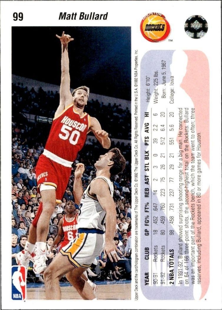 1992 Upper Deck Matt Bullard #99 basketball trading card back