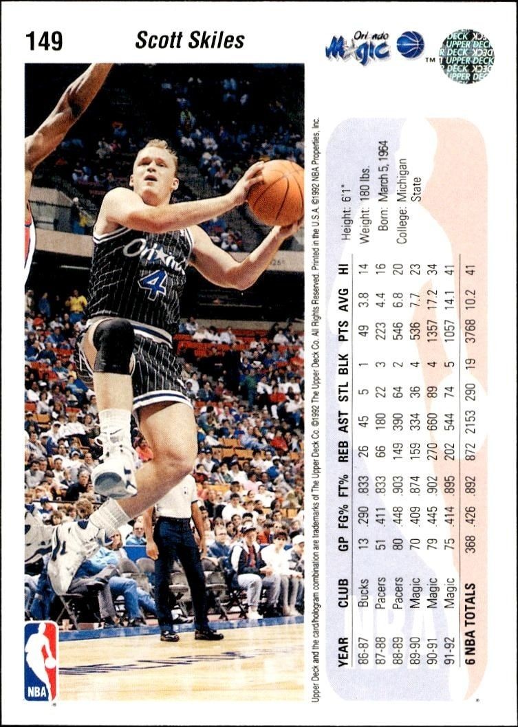 1992 Upper Deck Scott Skiles #149 basketball trading card back