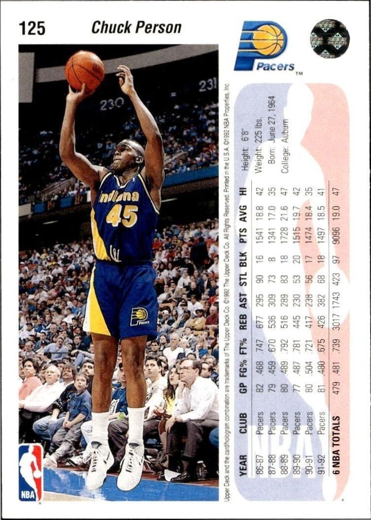1992 Upper Deck Chuck Person #125 basketball trading card back