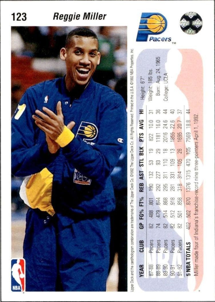 1992 Upper Deck Reggie Miller #123 basketball trading card back