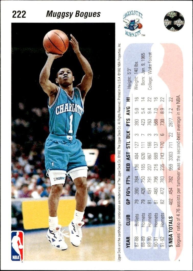 1992 Upper Deck Elliot Perry #259 basketball trading card back