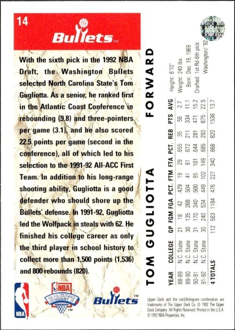 1992 Upper Deck Tom Gugliotta #14 basketball trading card back