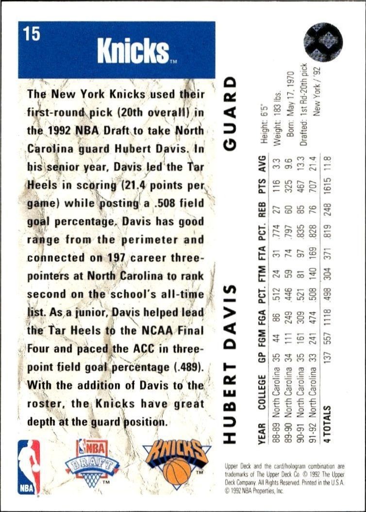 1992 Upper Deck Hubert Davis #15 basketball trading card back