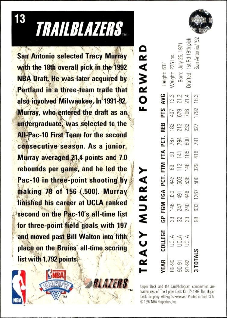 1992 Upper Deck Tracy Murray #13 basketball trading card back