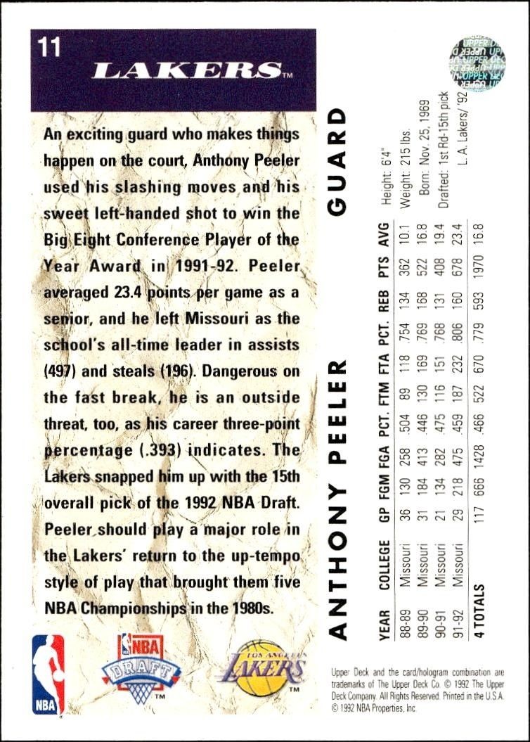 1992 Upper Deck Anthony Peeler #11 basketball trading card back