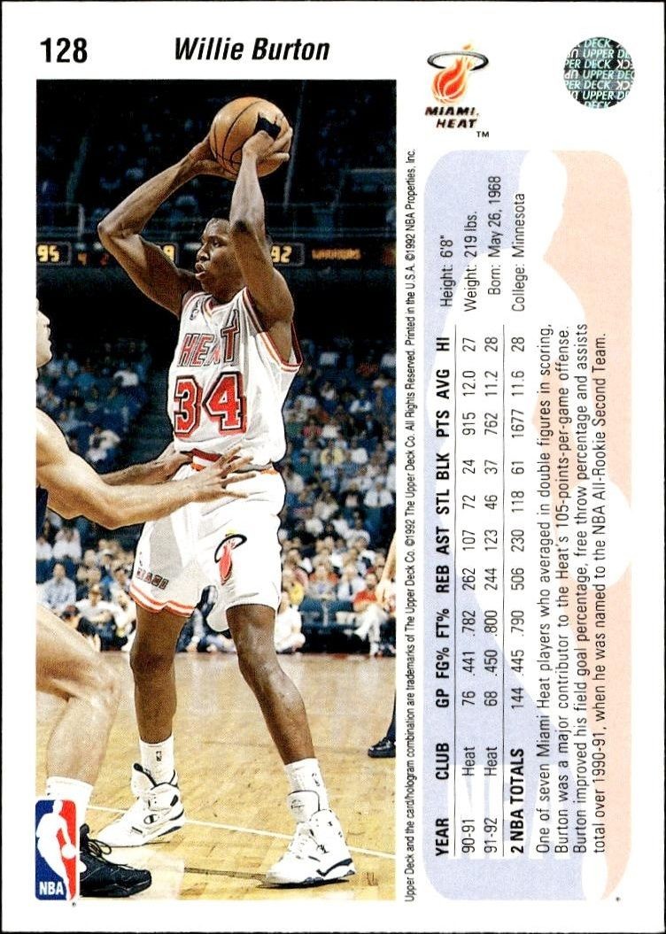 1992 Upper Deck Willie Burton #128 basketball trading card back
