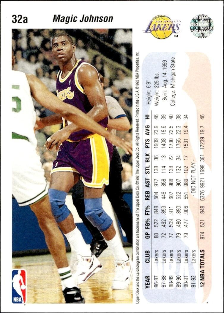 1992 Upper Deck Magic Johnson #32 basketball trading card back