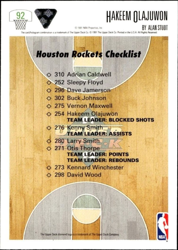 1991-92 Upper Deck Hakeem Olajuwon #92 basketball trading card back