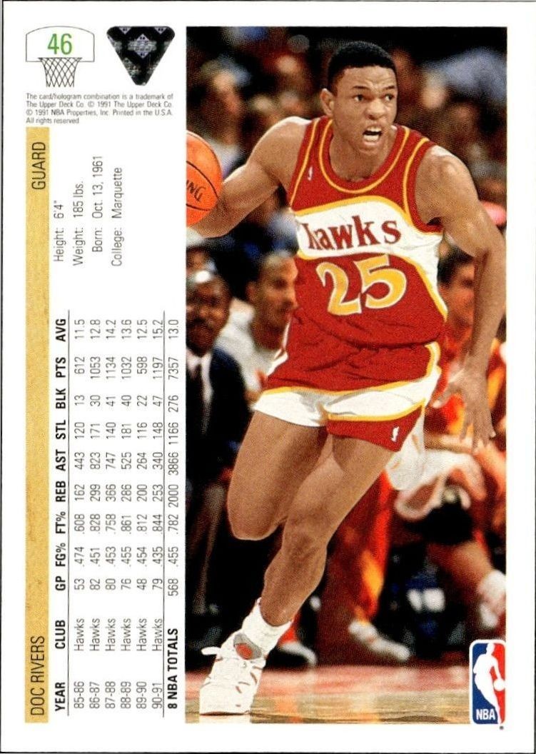 1991 Upper Deck Doc Rivers #46 basketball trading card back