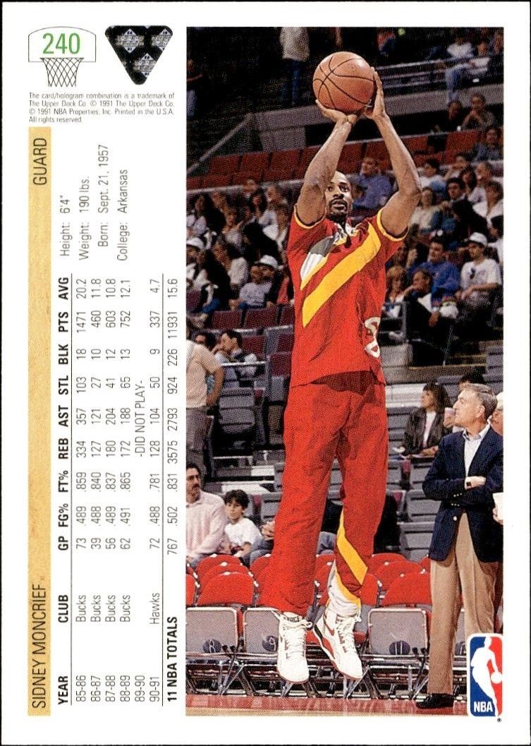 1991 Upper Deck Sidney Moncrief #240 basketball trading card back