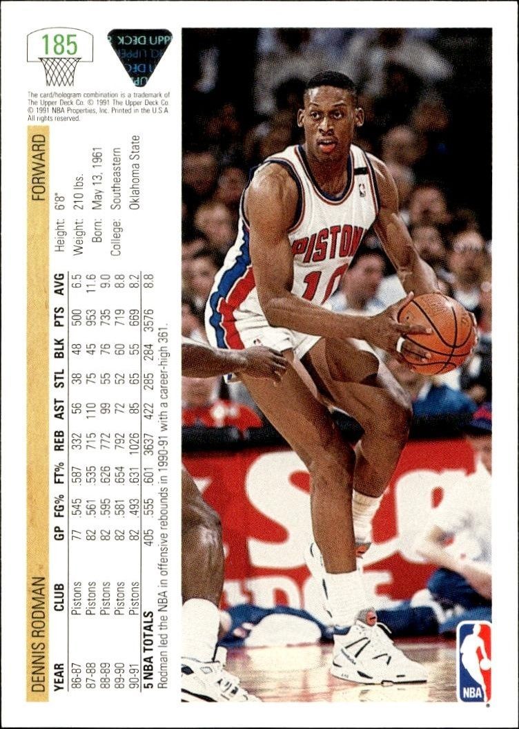 1991 Upper Deck Dennis Rodman #185 basketball trading card back