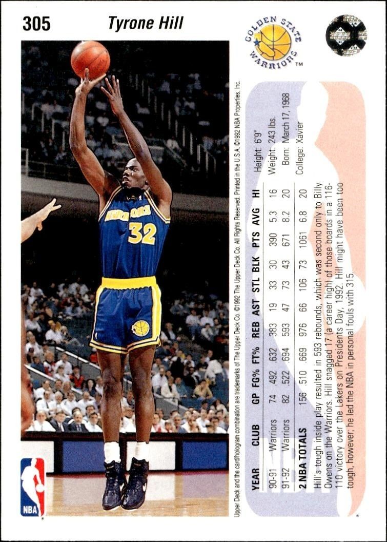 1992 Upper Deck Tyrone Hill #305 basketball trading card back