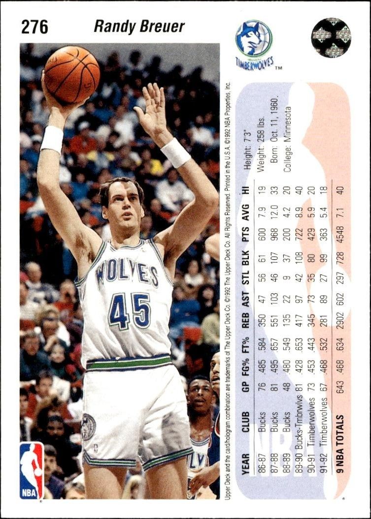 1992 Upper Deck Randy Breuer #276 basketball trading card back