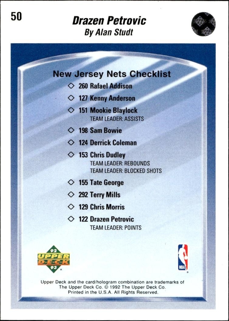 1992-93 Upper Deck Drazen Petrovic #50 basketball trading card back
