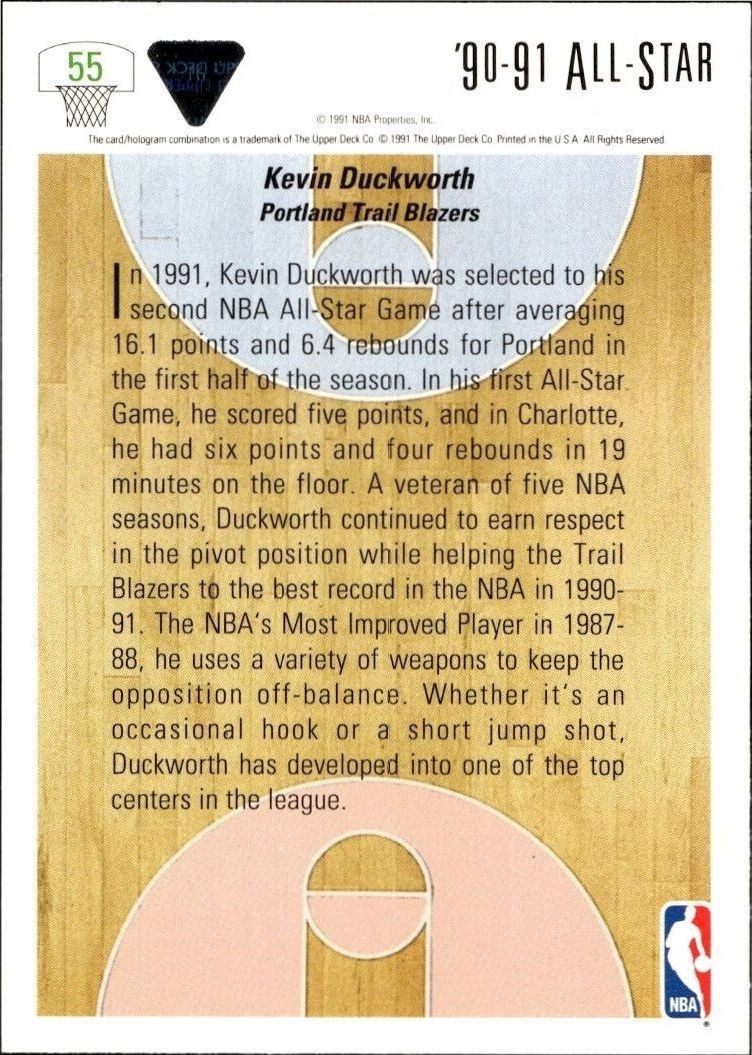 1991 Upper Deck Kevin Duckworth #55 basketball trading card back