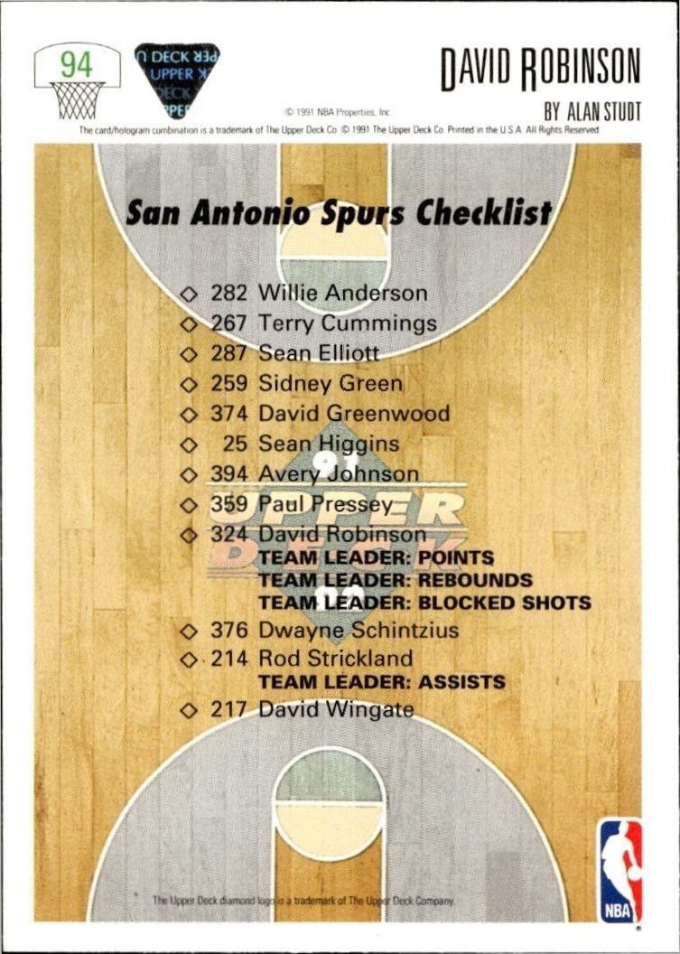 1991 Upper Deck David Robinson #94 basketball trading card back