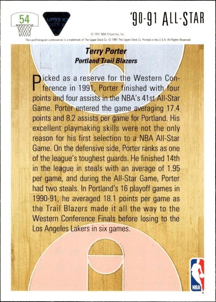 1991 Upper Deck Terry Porter #54 basketball trading card back