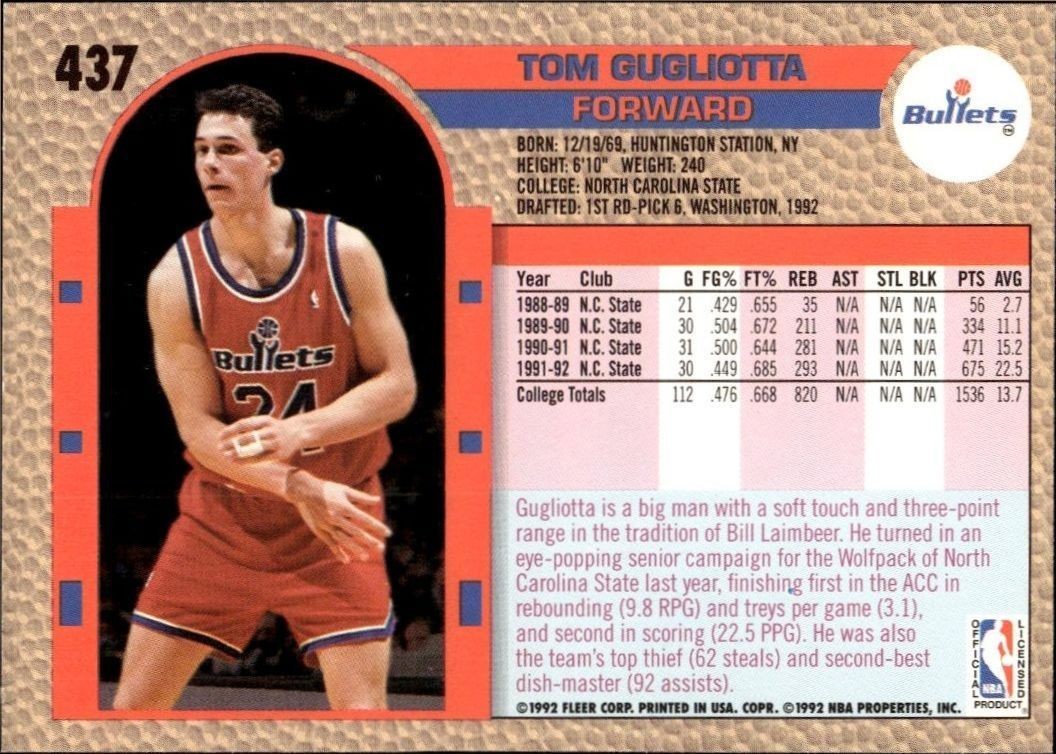 1992 Fleer Tom Gugliotta #437 basketball trading card back
