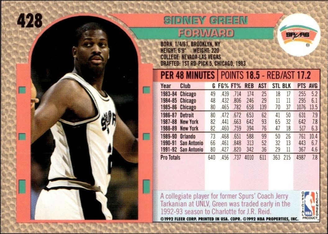 1992 Fleer Sidney Green #428 basketball trading card back