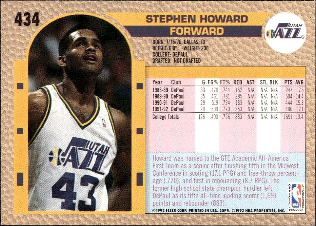 1992 Fleer Stephen Howard #434 basketball trading card back