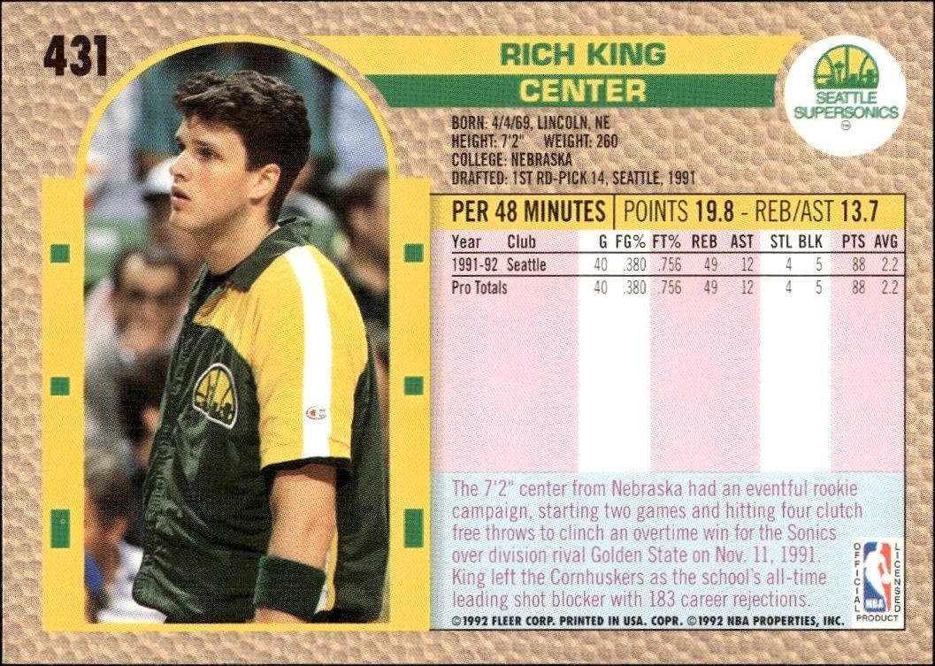 1992 Fleer Rich King #431 basketball trading card back