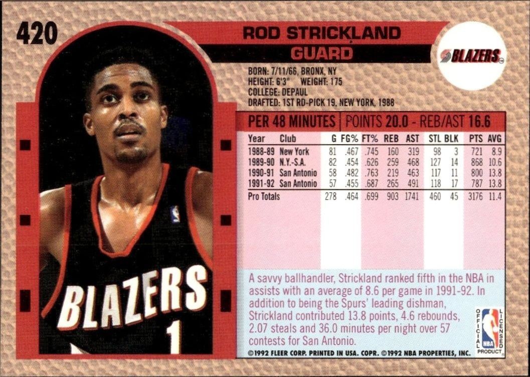 1992 Fleer Rod Strickland #420 basketball trading card back