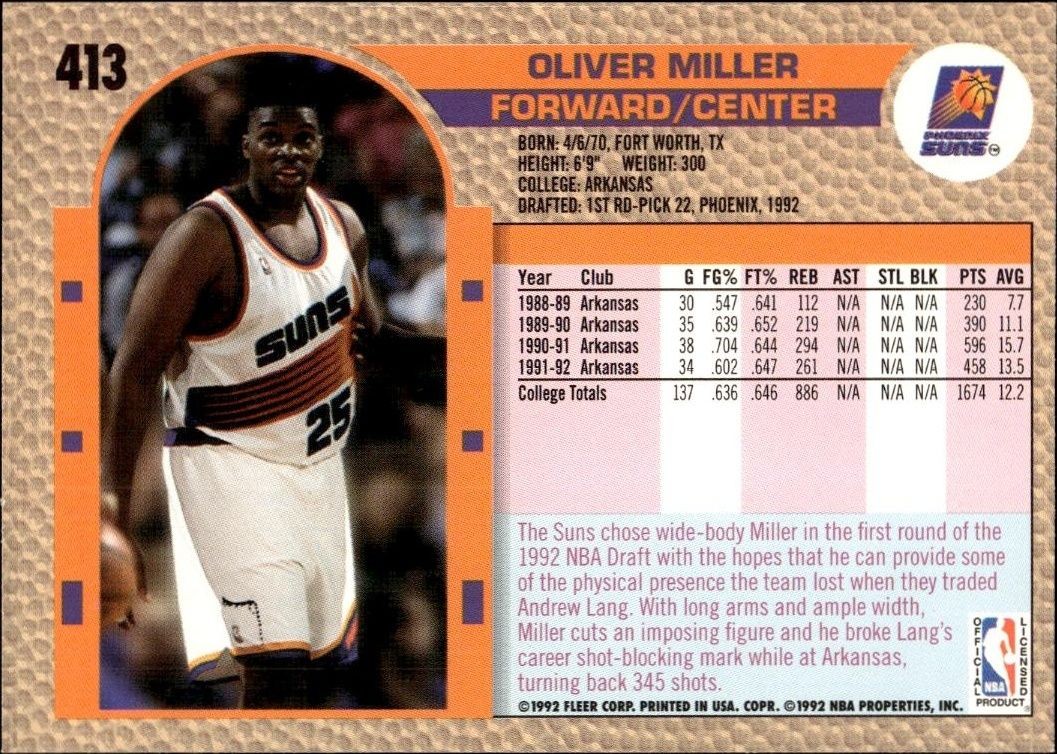 1992 Fleer Oliver Miller #413 basketball trading card back
