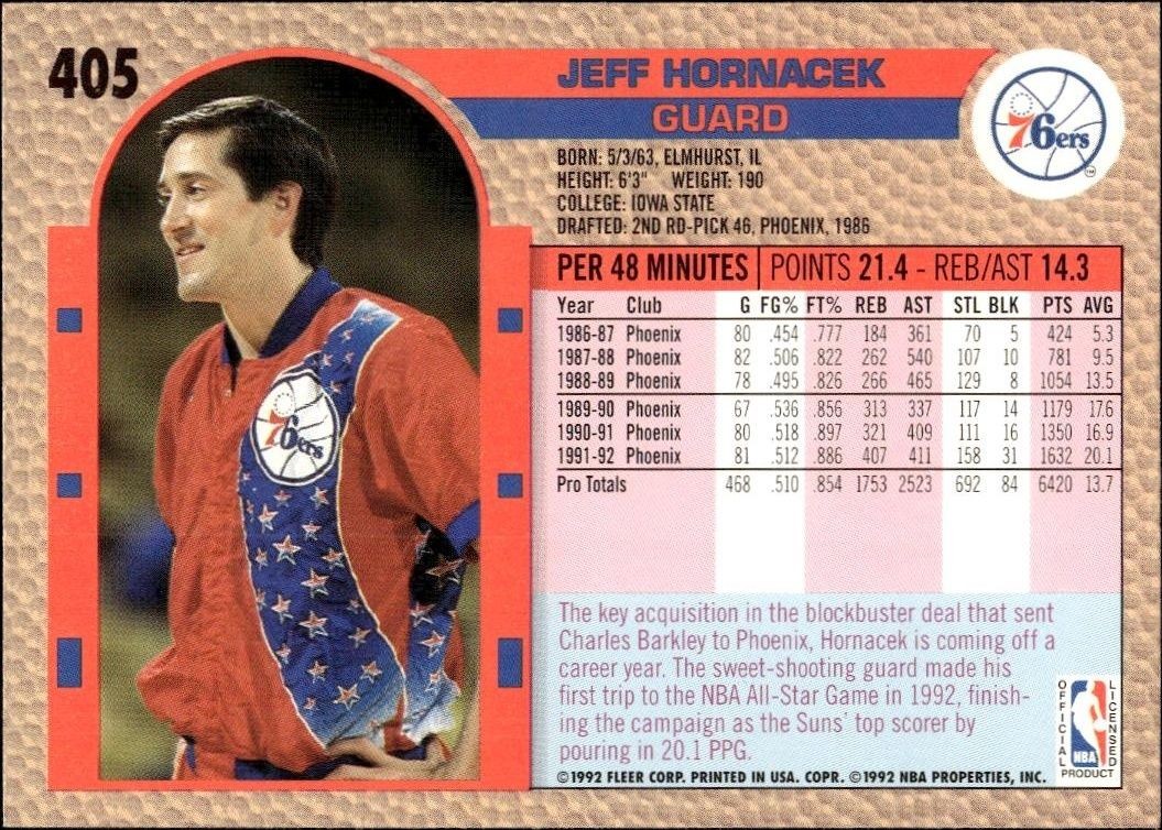 1992 Fleer Jeff Hornacek #405 basketball trading card back