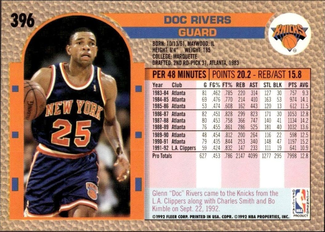 1992 Fleer Doc Rivers #396 basketball trading card back