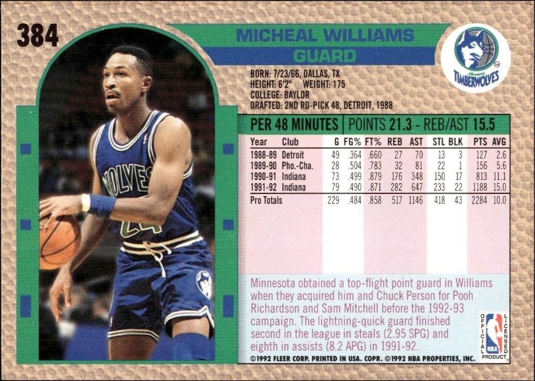 1992 Fleer Micheal Williams #384 basketball trading card back
