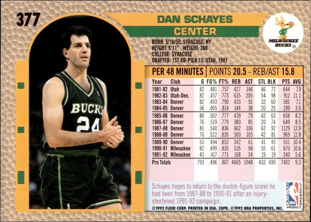 1992 Fleer Dan Schayes #377 basketball trading card back
