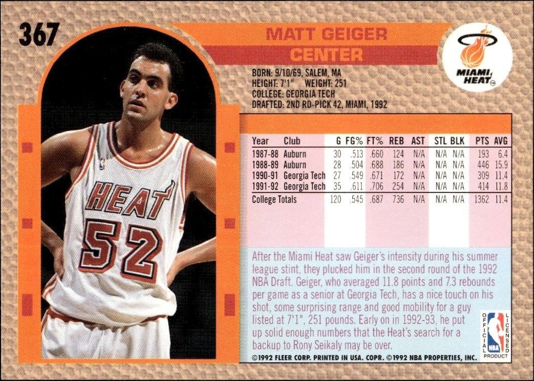 1992 Fleer Matt Geiger #367 basketball trading card back