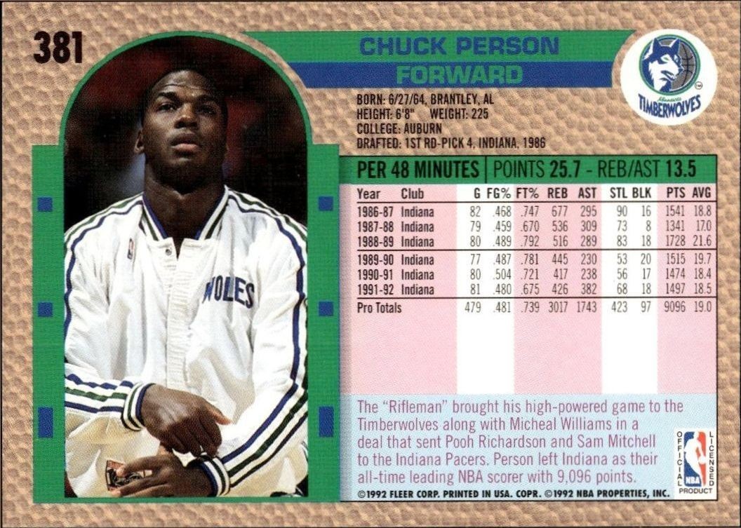 1992 Fleer Chuck Person #381 basketball trading card back