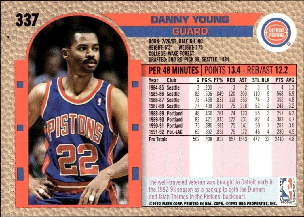 1992 Fleer Danny Young #337 basketball trading card back