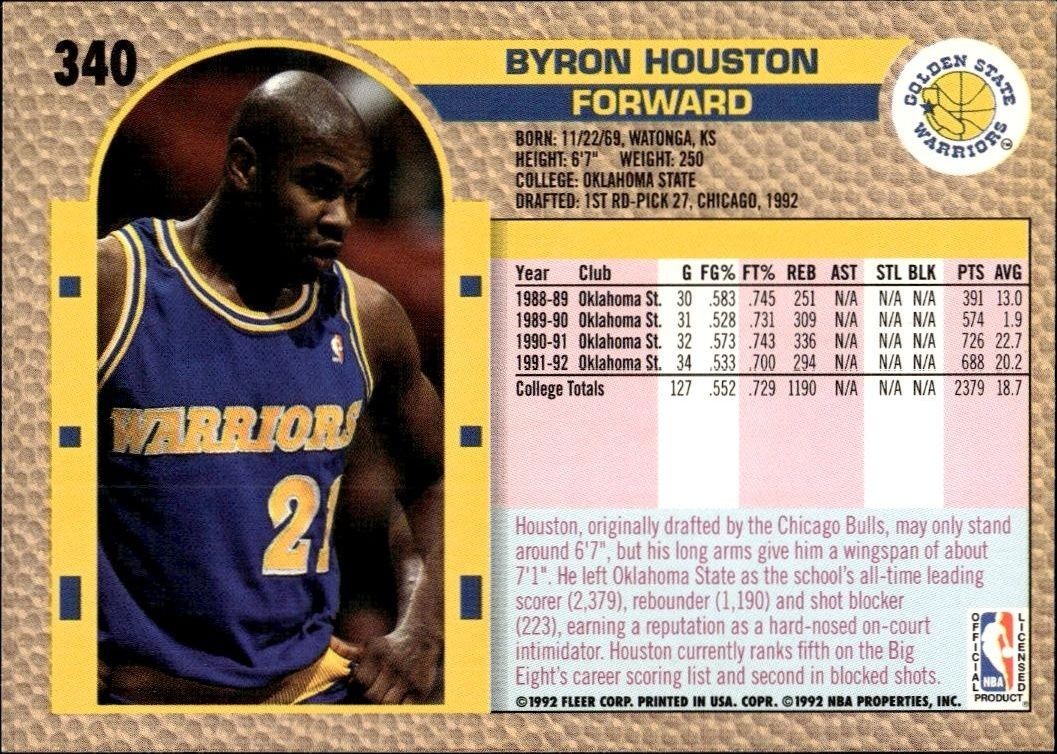 1992 Fleer Byron Houston #340 basketball trading card back