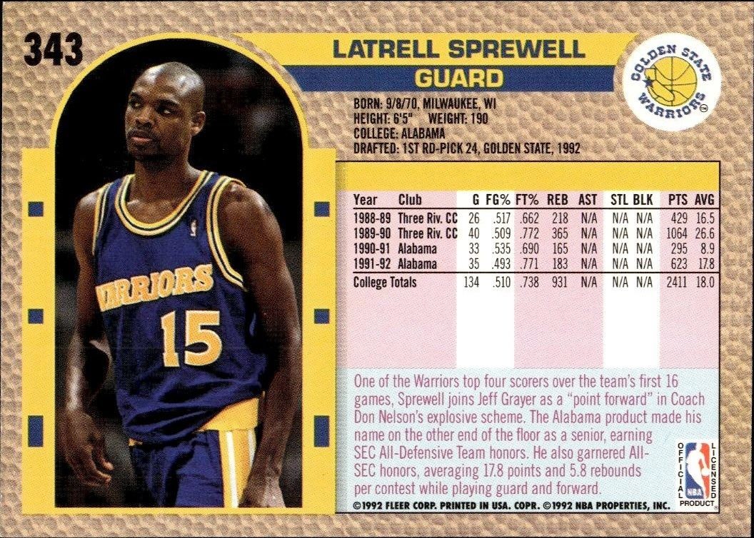 1992 Fleer Latrell Sprewell #343 basketball trading card back