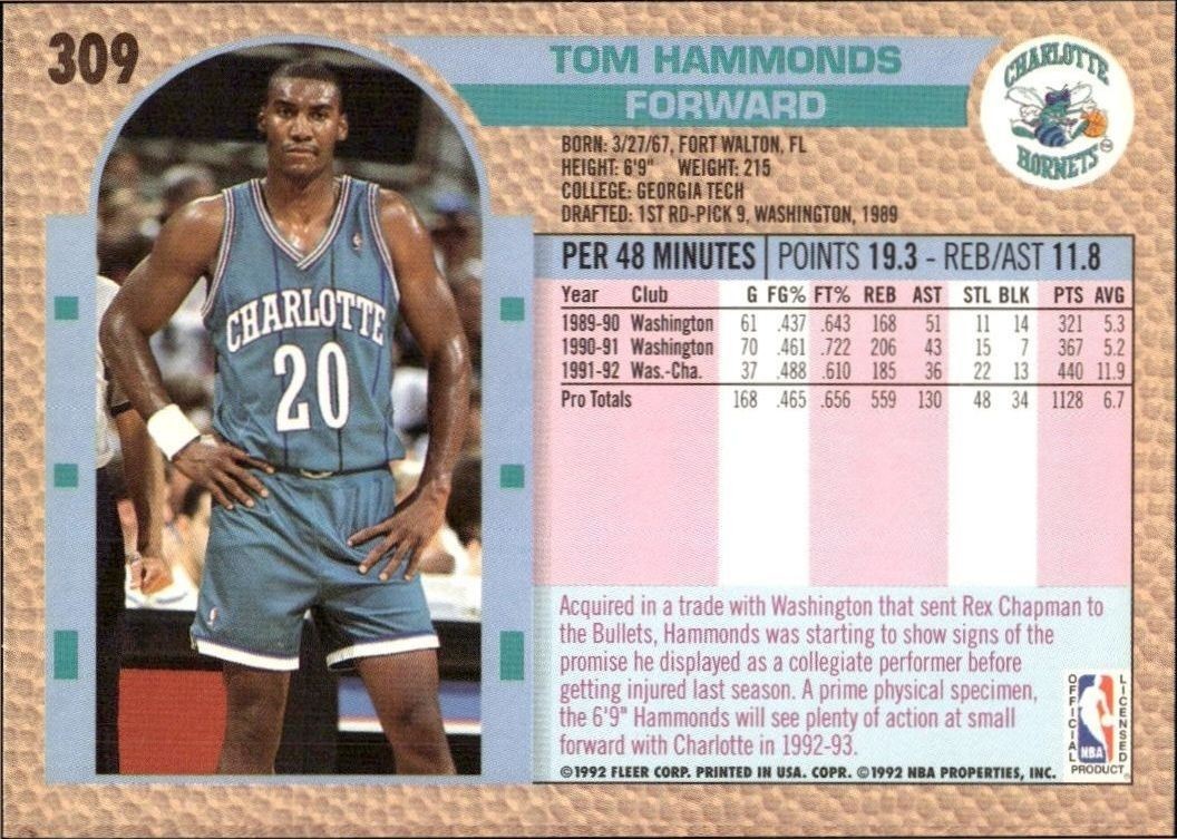 1992 Fleer Tom Hammonds #309 basketball trading card back