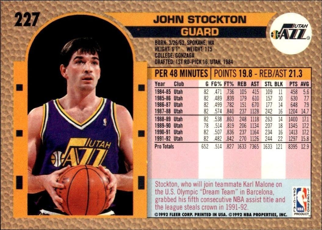 1992 Fleer John Stockton #227 basketball trading card back