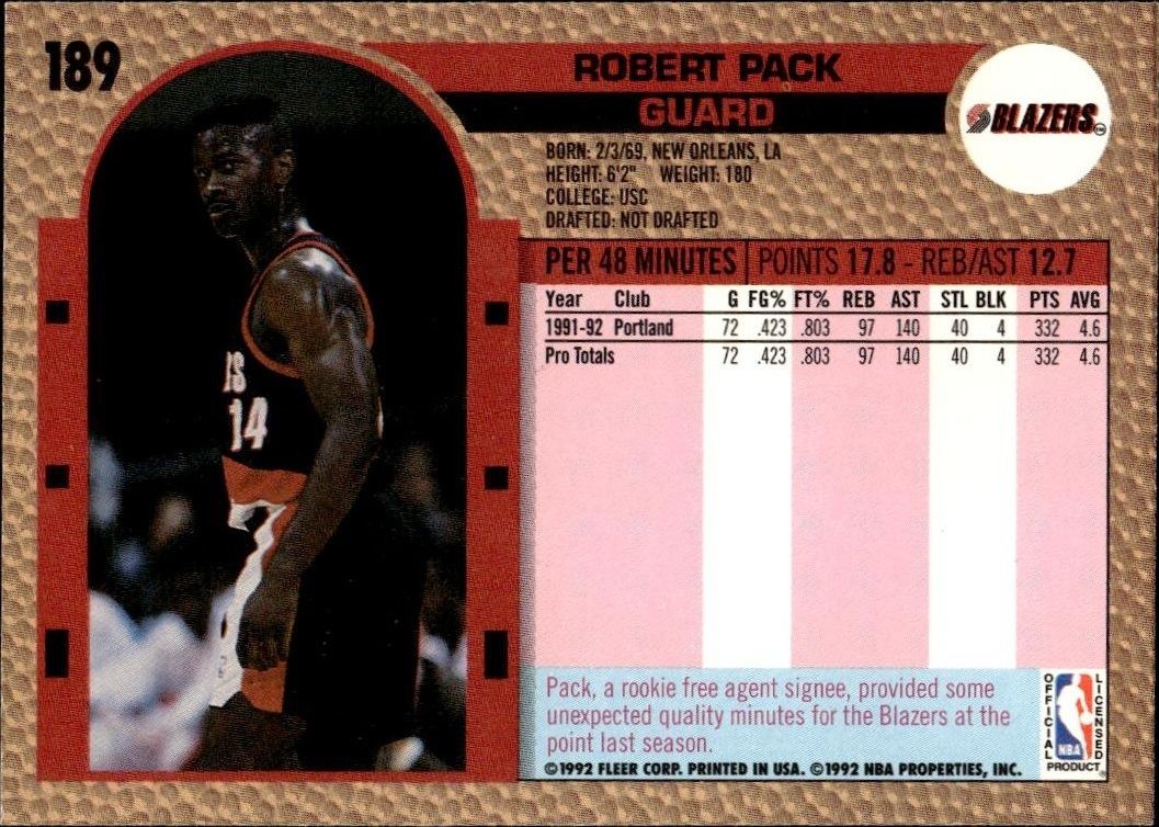 1992 Fleer Robert Pack #189 basketball trading card back