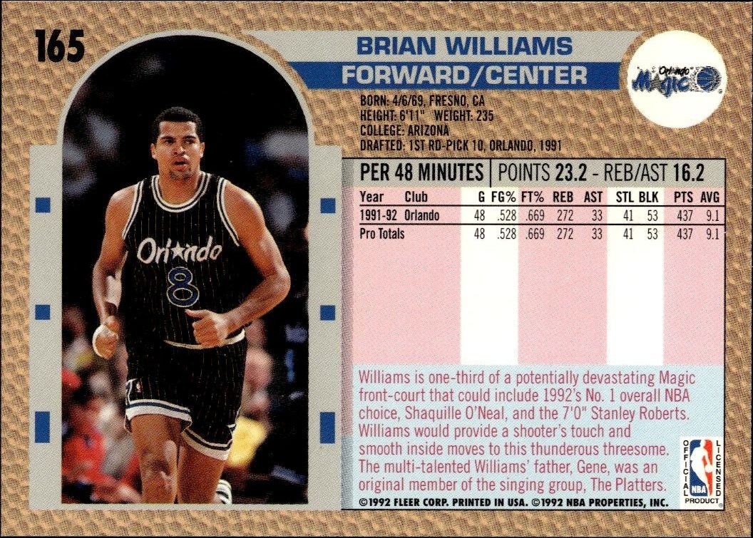 1992 Fleer Brian Williams #165 basketball trading card back