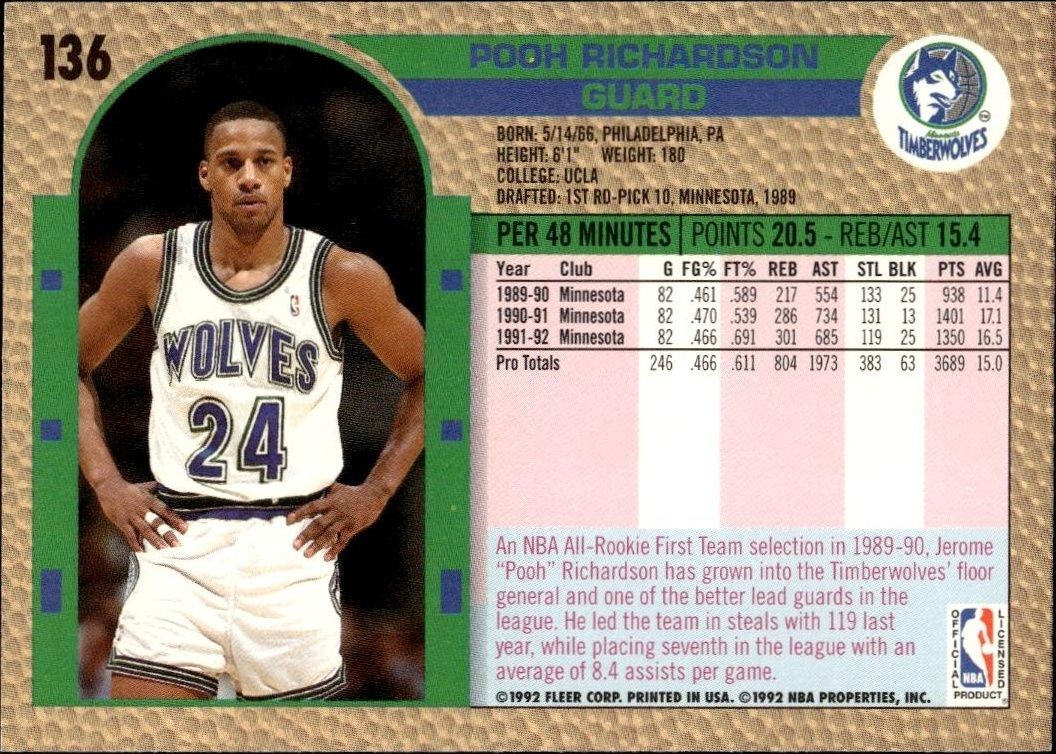 1992 Fleer Pooh Richardson #136 basketball trading card back