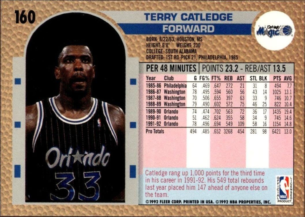 1992 Fleer Terry Catledge #160 basketball trading card back