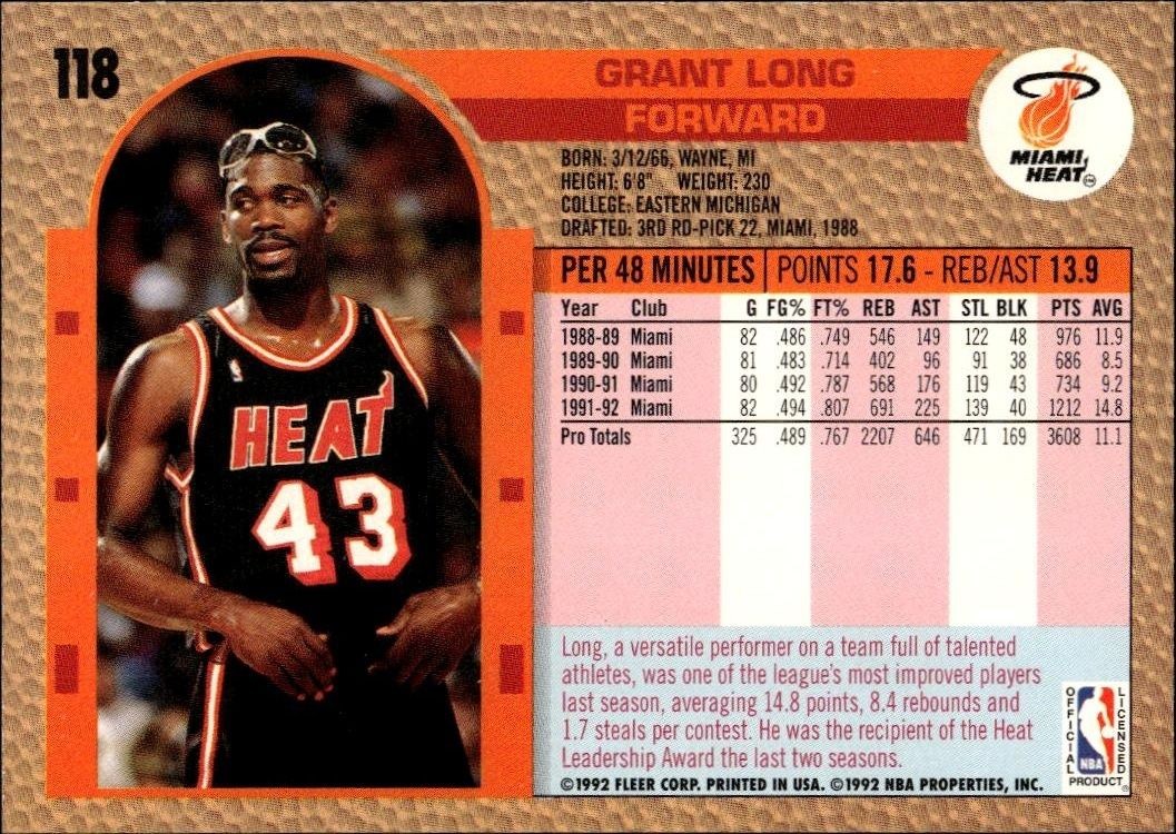 1992 Fleer Grant Long #118 basketball trading card back