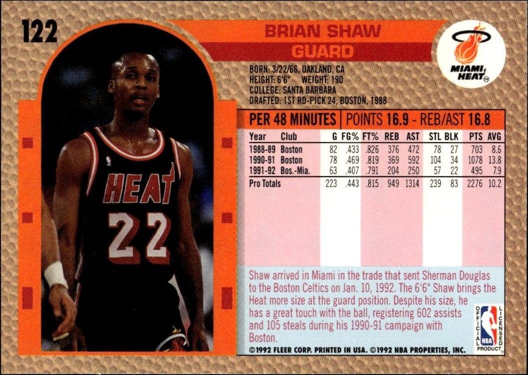 1992 Fleer Brian Shaw #122 basketball trading card back