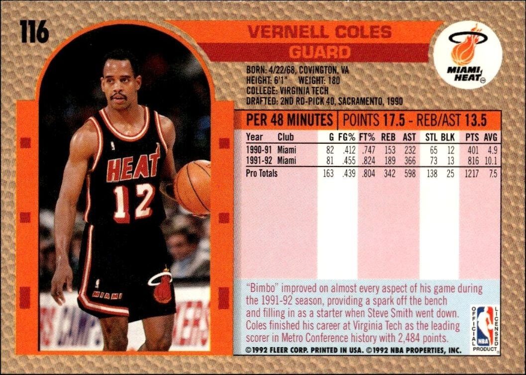 1992 Fleer Vernell Coles #116 basketball trading card back