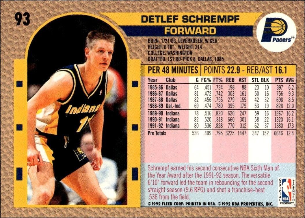 1992 Fleer Detlef Schrempf #93 basketball trading card back