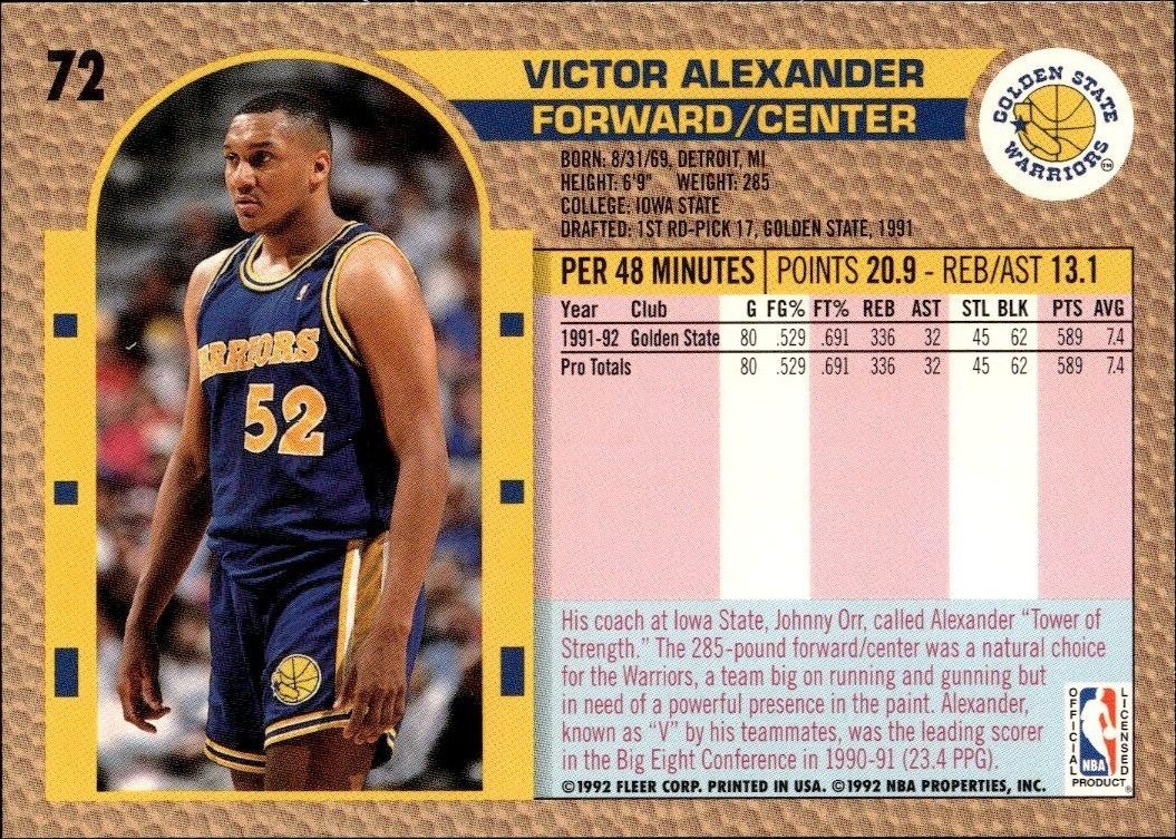 1992 Fleer Victor Alexander #72 basketball trading card back