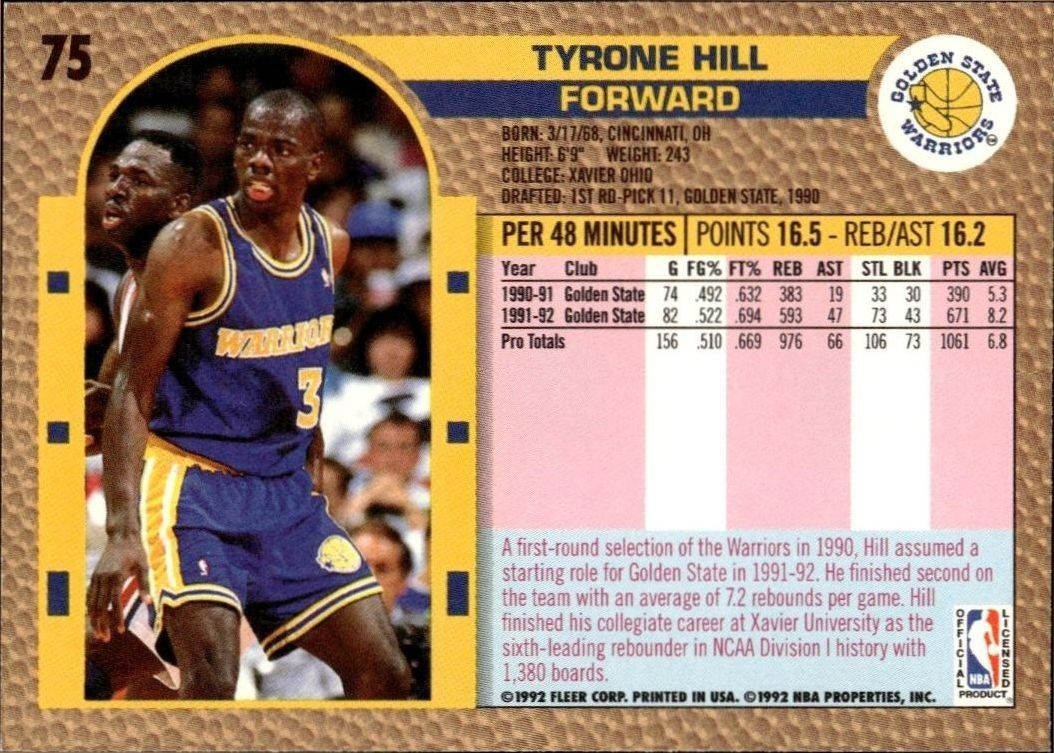 1992 Fleer Tyrone Hill #75 basketball trading card back